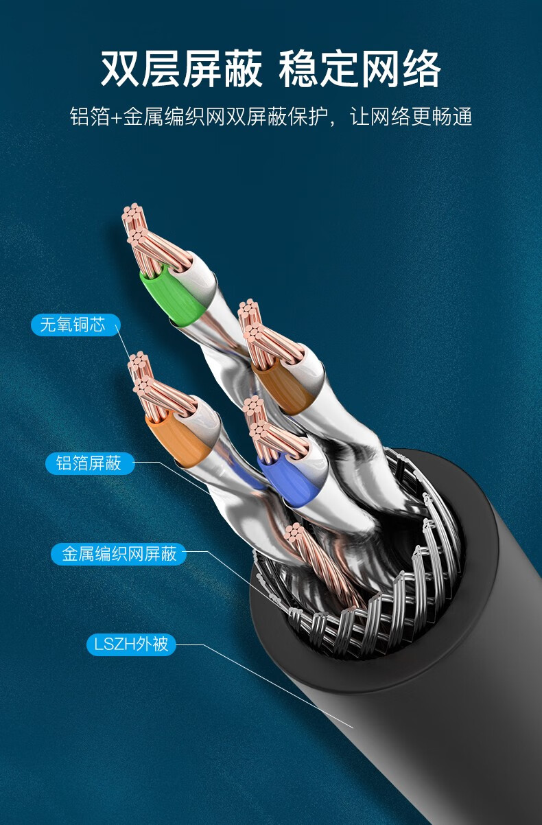 威迅八类网线 全面解析CAT8屏蔽网线性能优势与应用场景分析