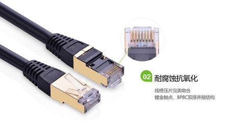 【靓派时尚数码产品一体伟业专营店线材】靓派(Prettyface) 纯铜7类电脑网线 cat7双屏蔽成品网线 网络双绞线3米 3米【报价、价格、评测、参数】-苏宁易购